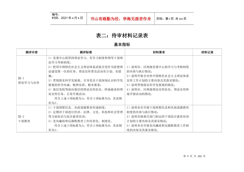 全国文明城市测评操作手册_第2页