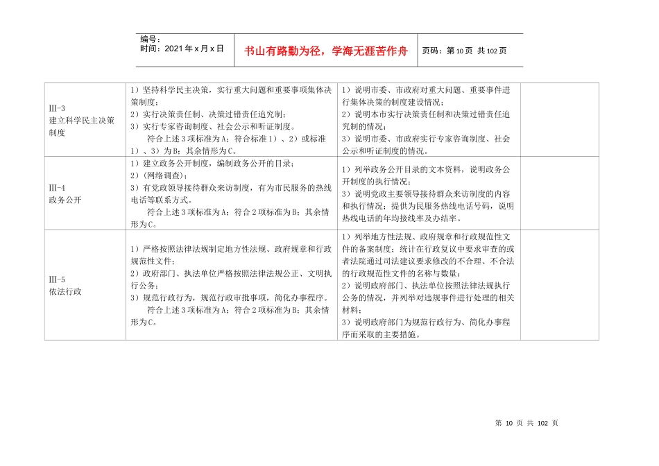 全国文明城市测评操作手册_第3页