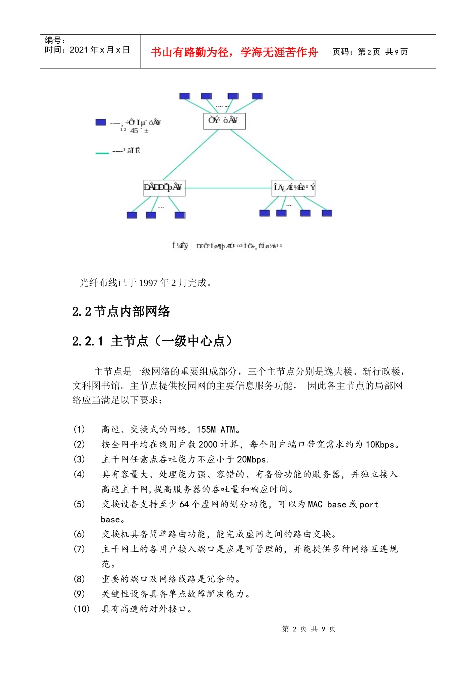 人力资源-20224、上海XX大学校园网二期工程规划_第2页