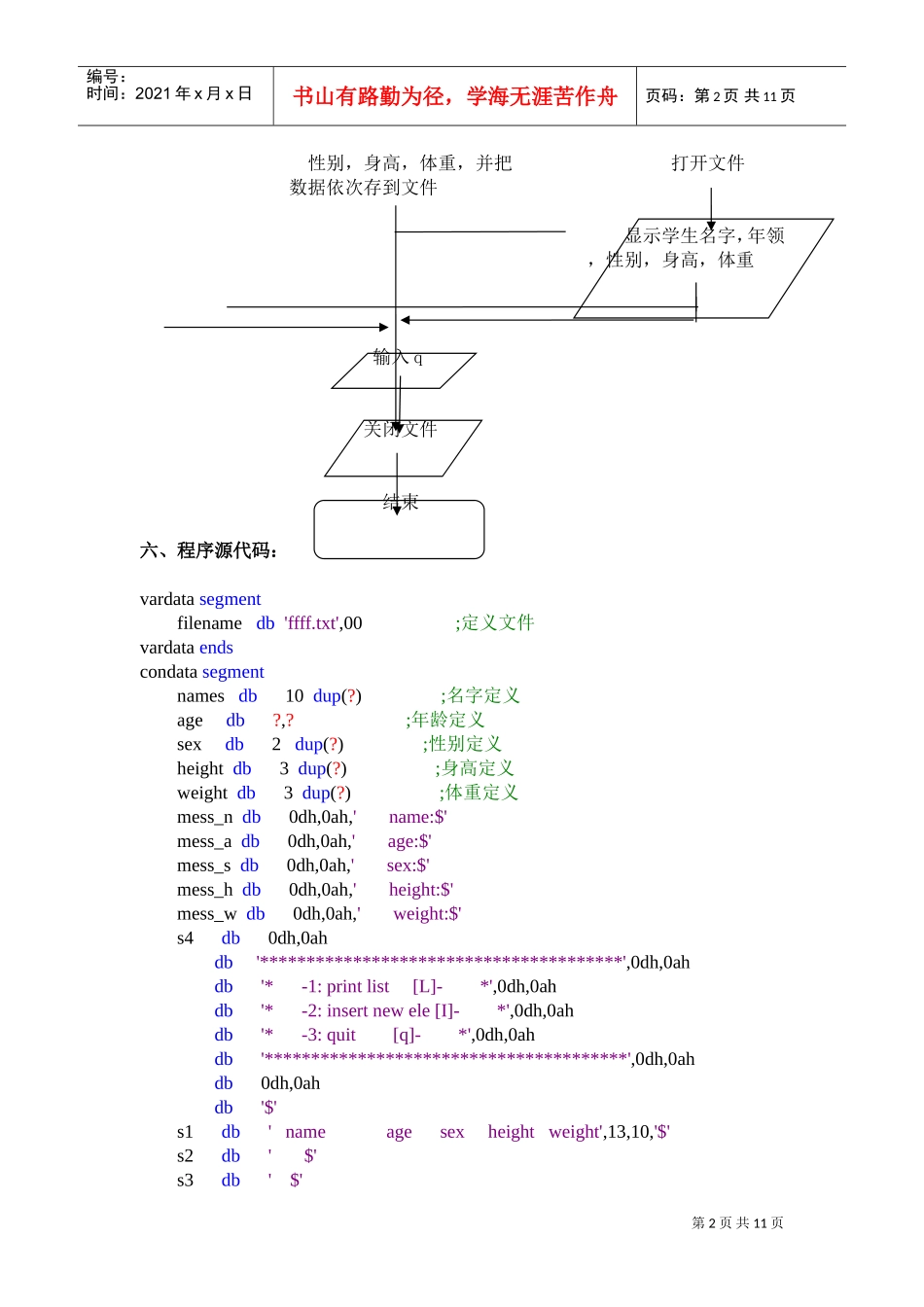 个人档案管理课程设计_第3页