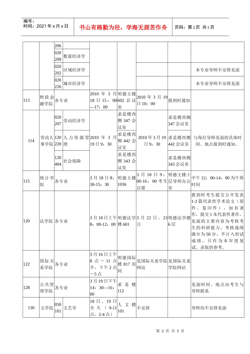 中国人民大学XXXX年导师与博士生见面（面试）安排-中国_第2页