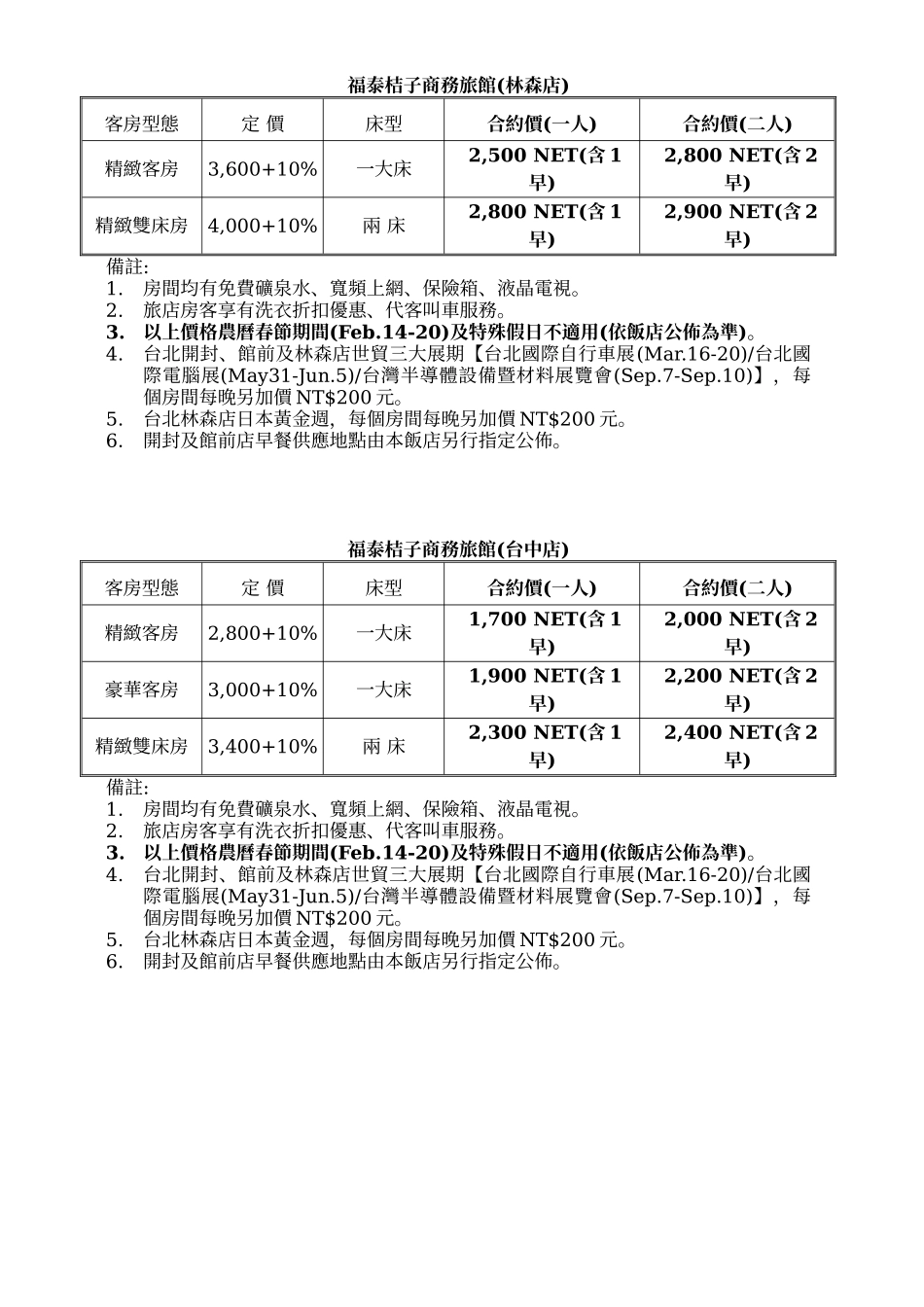 福泰连锁饭店XXXX年特约服务合约书_第2页
