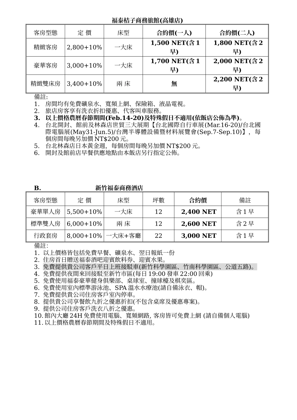 福泰连锁饭店XXXX年特约服务合约书_第3页