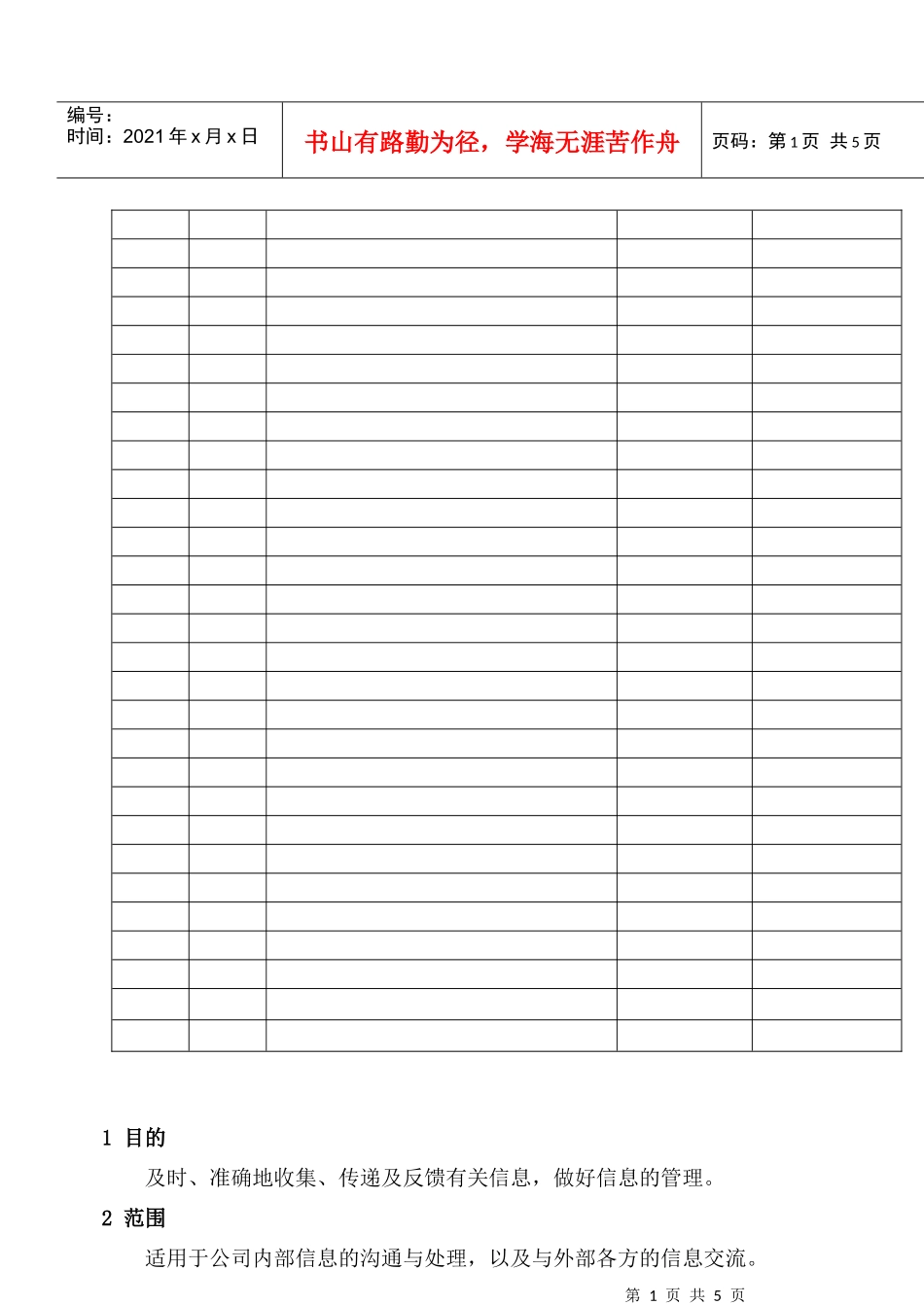 人力资源-2022MY2-003-信息沟通控制程序_第2页