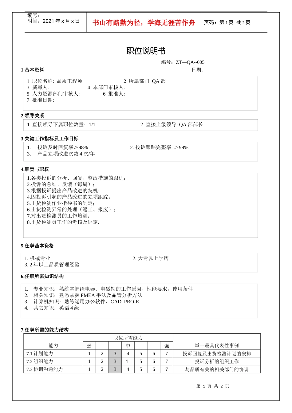 人力资源-2022QA部品质工程师 职位说明书_第1页