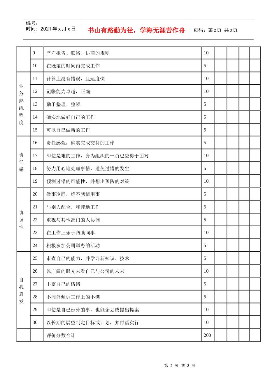 业务单位·公司职员的人事表格（A）_第2页