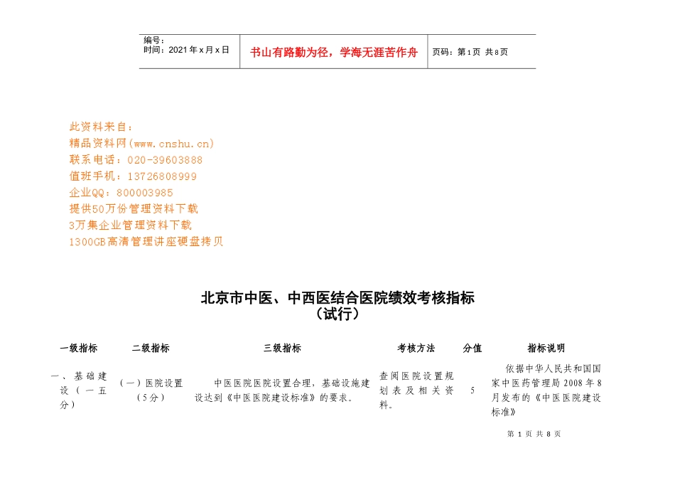 北京市中医、中西医结合医院绩效考核指标_第1页
