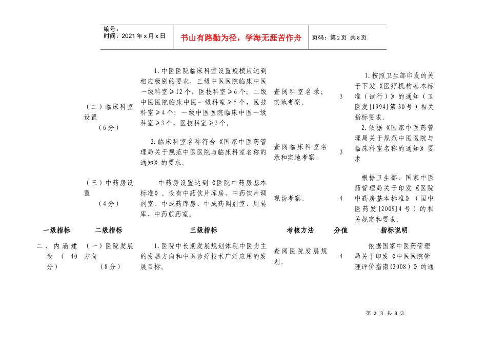 北京市中医、中西医结合医院绩效考核指标_第2页