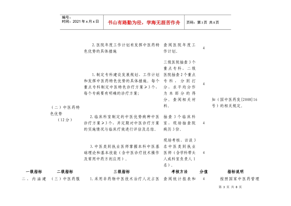 北京市中医、中西医结合医院绩效考核指标_第3页