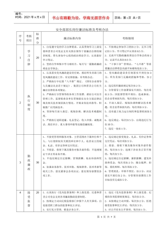 人力资源-2022XXXX07XX部长岗位廉洁标准及考核办法(修改稿)