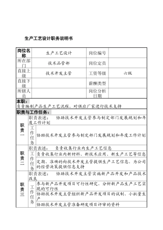 宁波华能贸易公司技术品管部生产工艺设计职务说明书