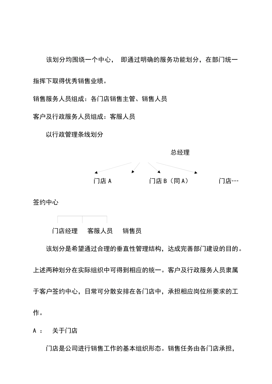 房产中介门店管理纲要_第2页