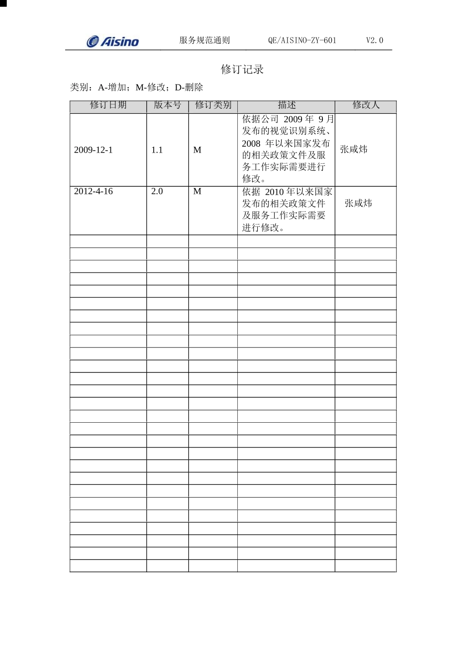 航天信息服务规范通则(XXXX版)_第2页