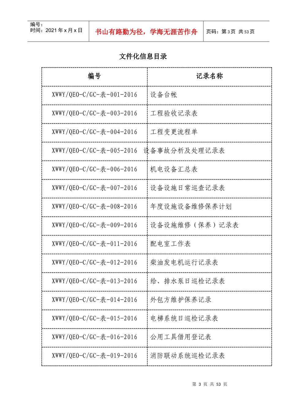 屏山行政中心共用部位、设施设备维护部工作手册17_第3页