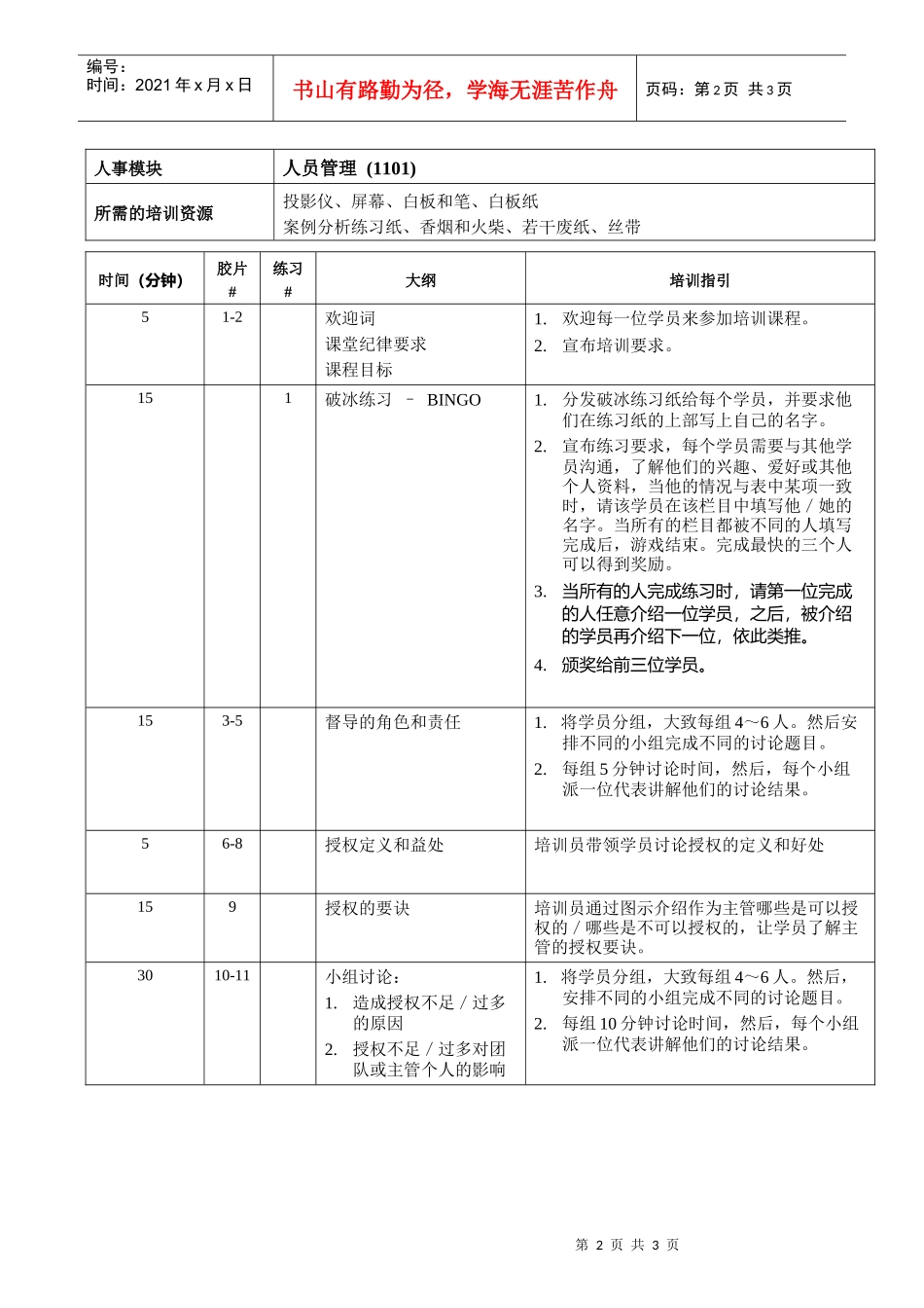 可口可乐培训资料-人力资源管理技巧(1101)facil_第2页