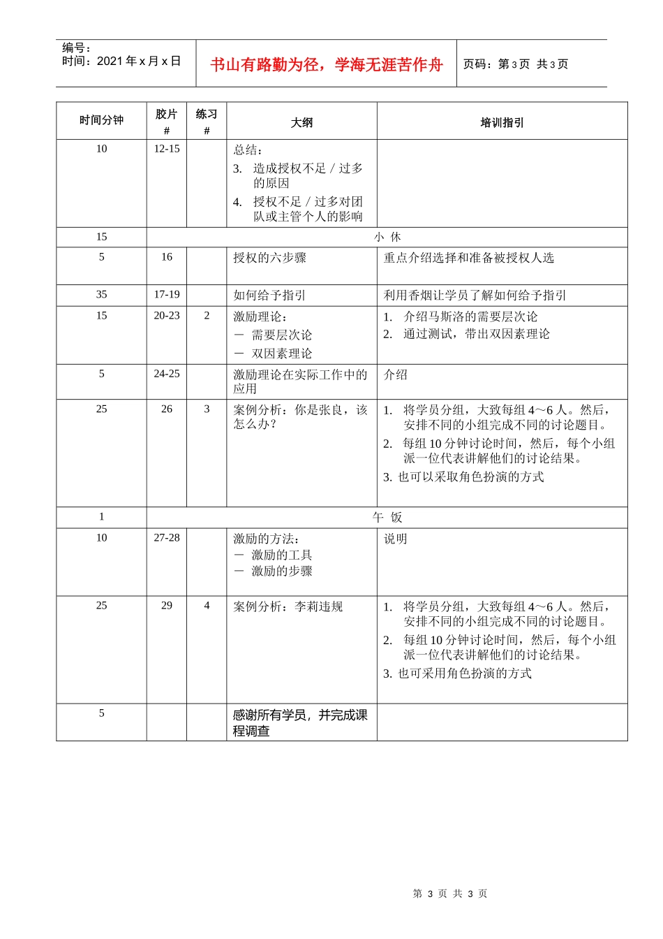 可口可乐培训资料-人力资源管理技巧(1101)facil_第3页