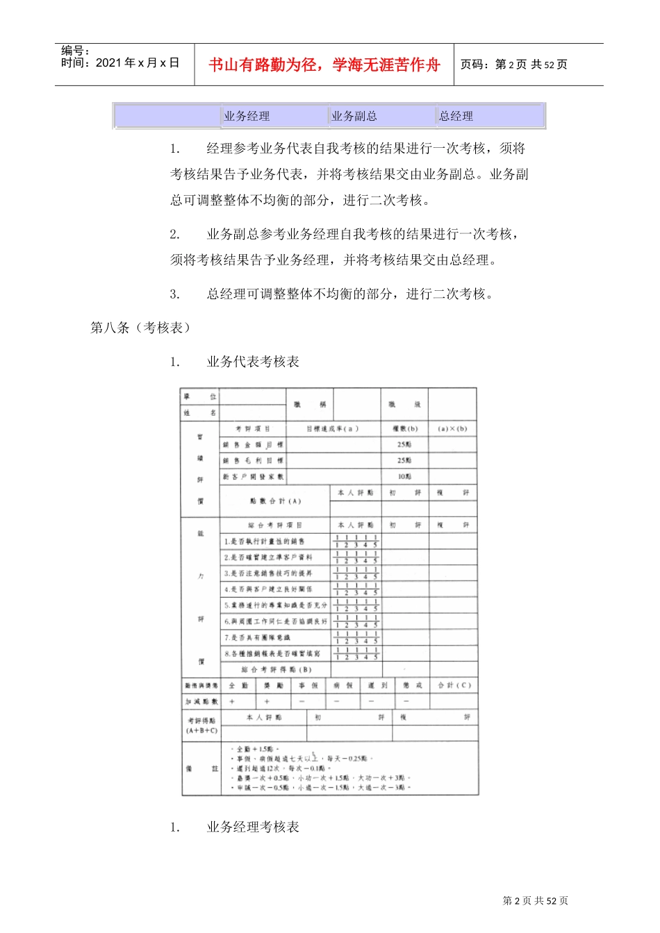 企业内部培训纲要_第2页