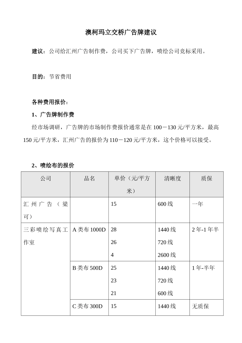 澳柯玛立交桥广告牌_第1页