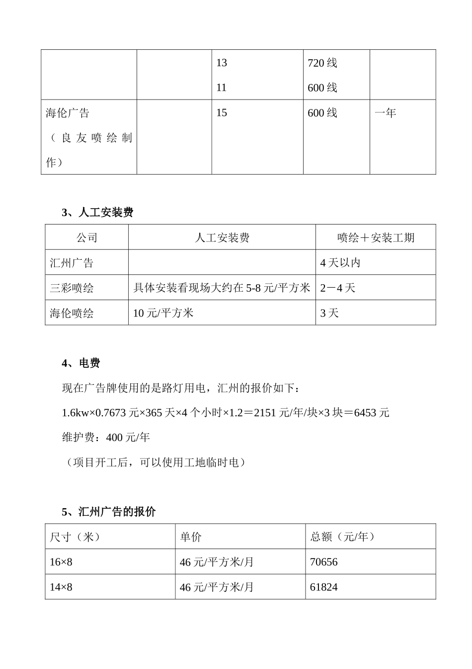 澳柯玛立交桥广告牌_第2页