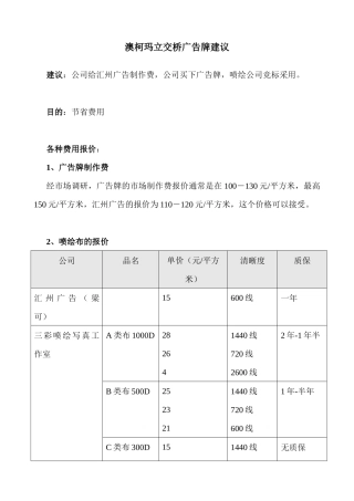 澳柯玛立交桥广告牌