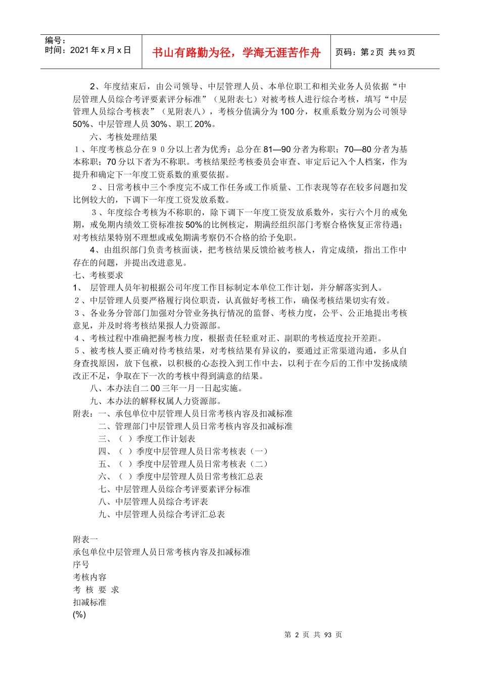 中层管理考核_第2页