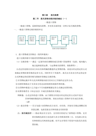 第二节 报关货物完税价格的确定 (一)
