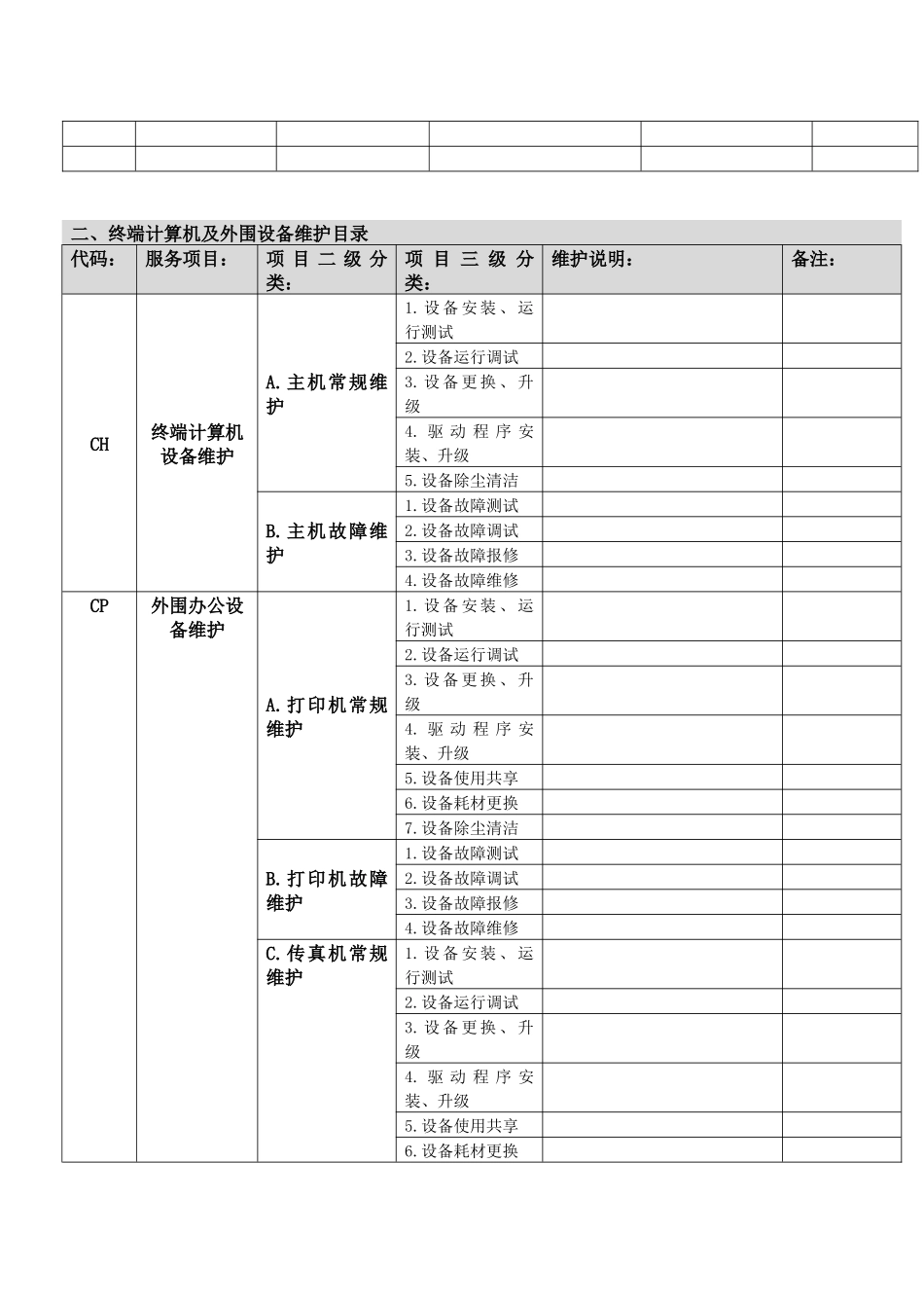 服务器目录一览表_第3页