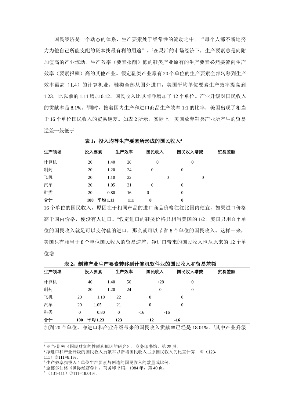 进口贸易与经济增长的动态分析_第3页