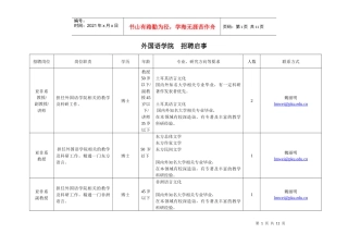 外国语学院招聘启事