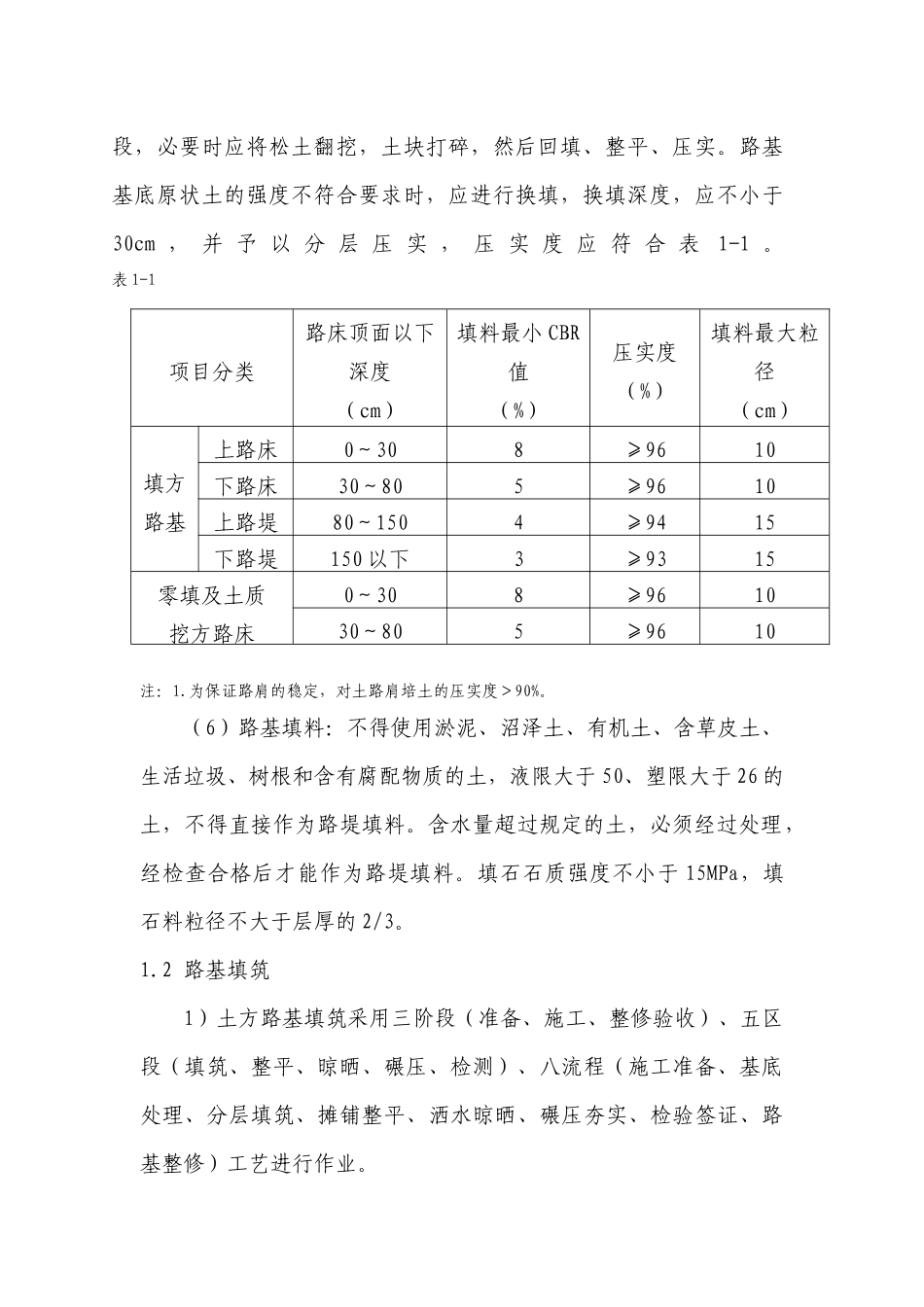路基填方施工方案_第2页