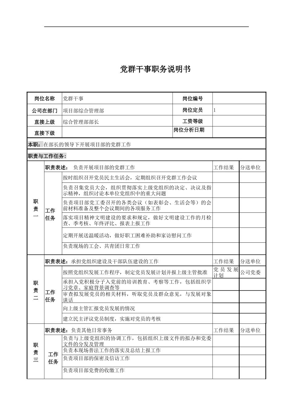 党群干事岗位说明书_第1页