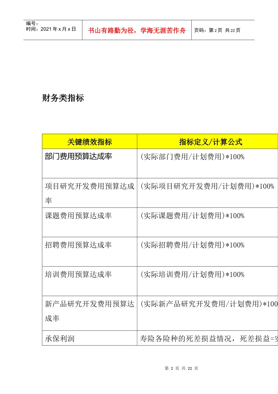 关键绩效考核指标管理辞典_第2页