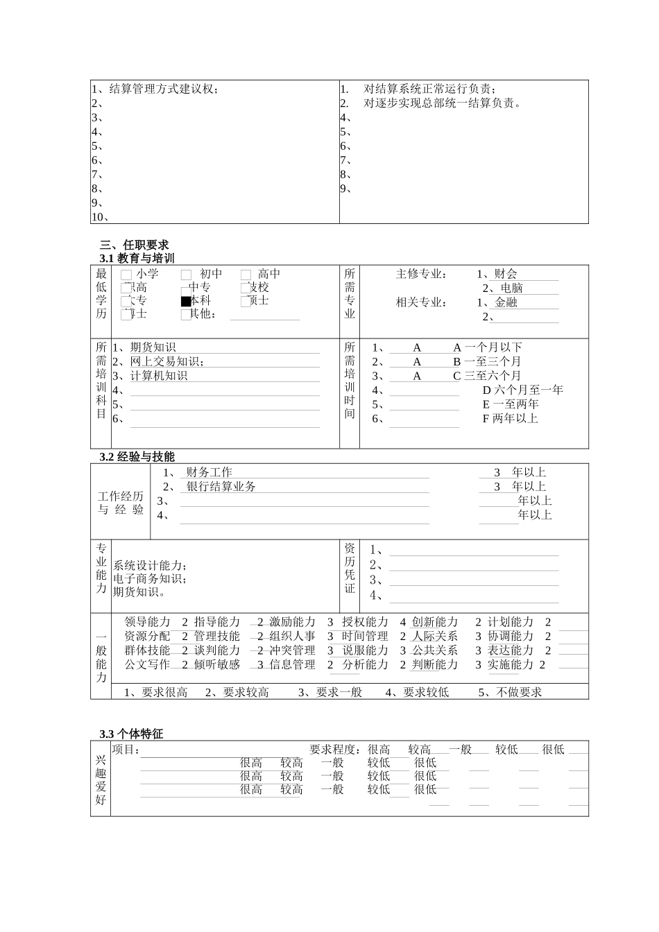 交易与结算部结算主管岗位职责_第2页