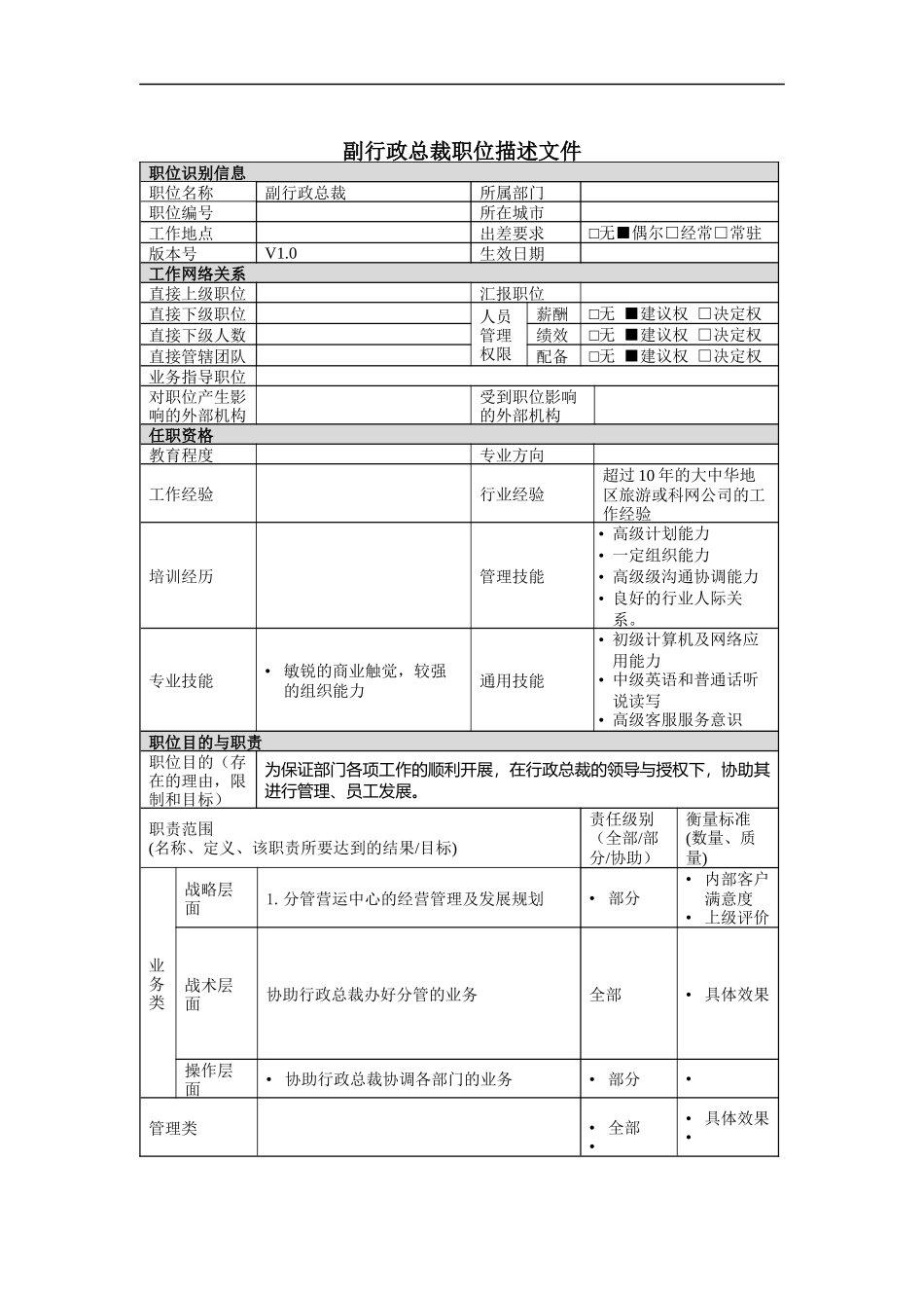 副行政总裁岗位说明书_第1页
