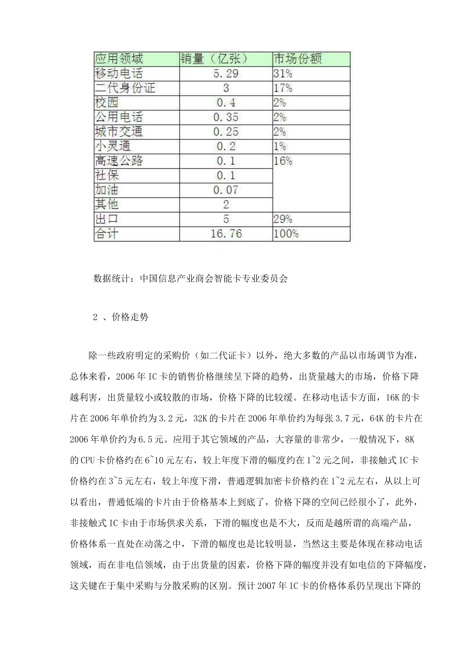 某某年中国IC卡市场回顾与趋势展望_第3页