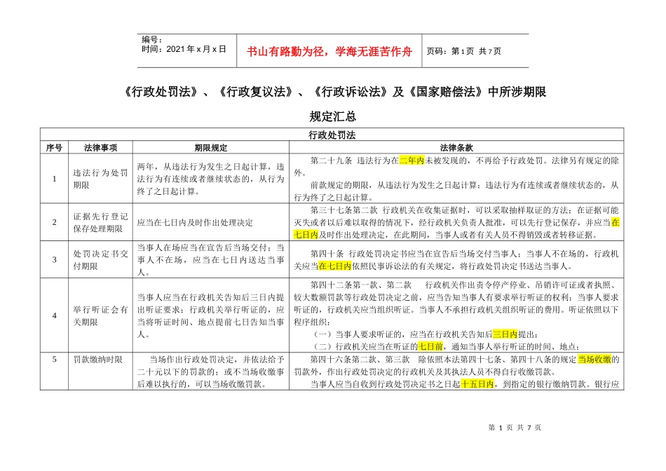 《行政处罚法》、《行政复议法》、《行政诉讼法》及《国家赔偿法_第1页