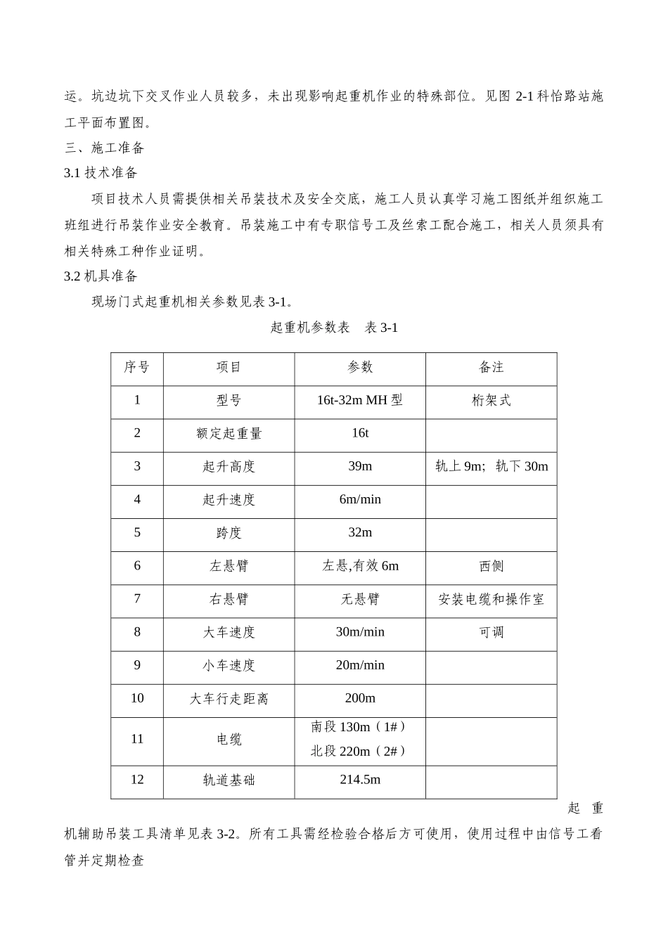 门式起重机吊装施工方案_第2页