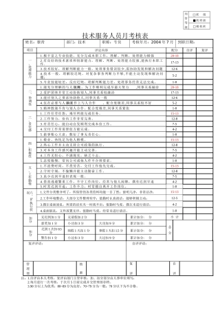 技术服务人员考核表