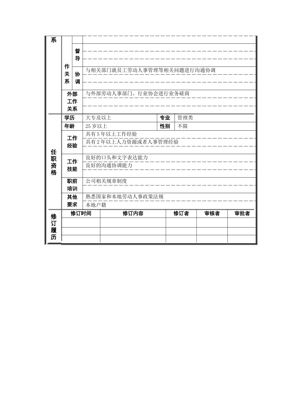 劳动人事专员岗位说明书_第2页