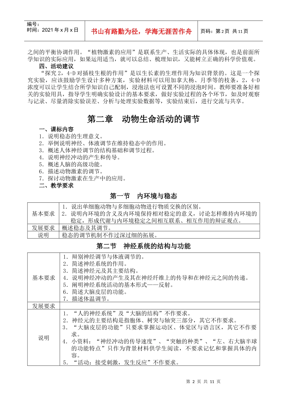 《稳态与环境》教学指导意见［浙科版］_第2页