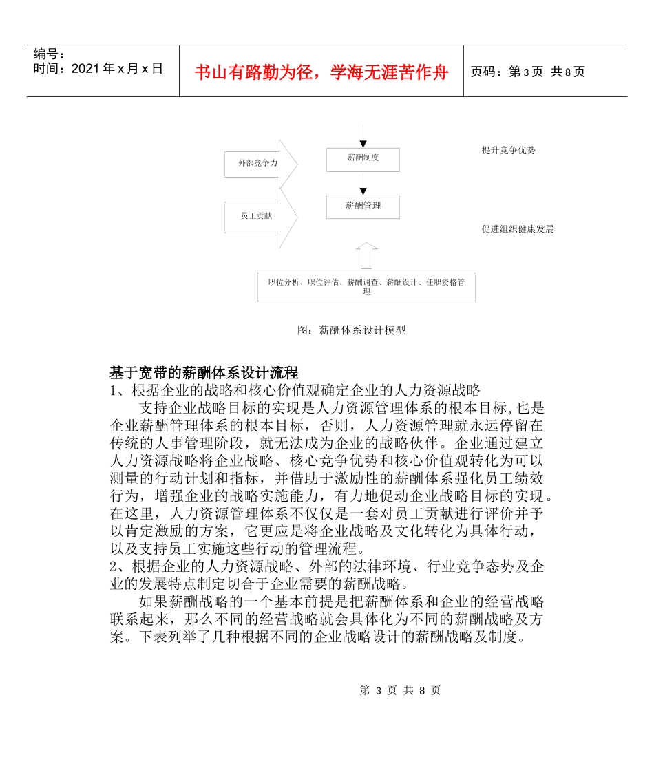 基于宽带的薪酬制度设计(1)_第3页