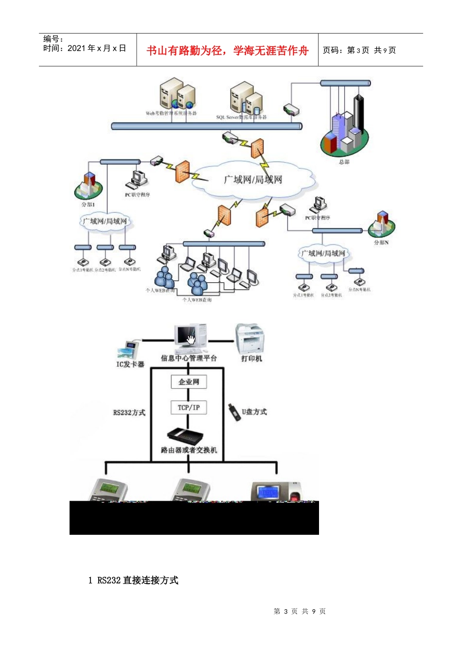 人力资源-2022his与排班管理系统和考勤_第3页