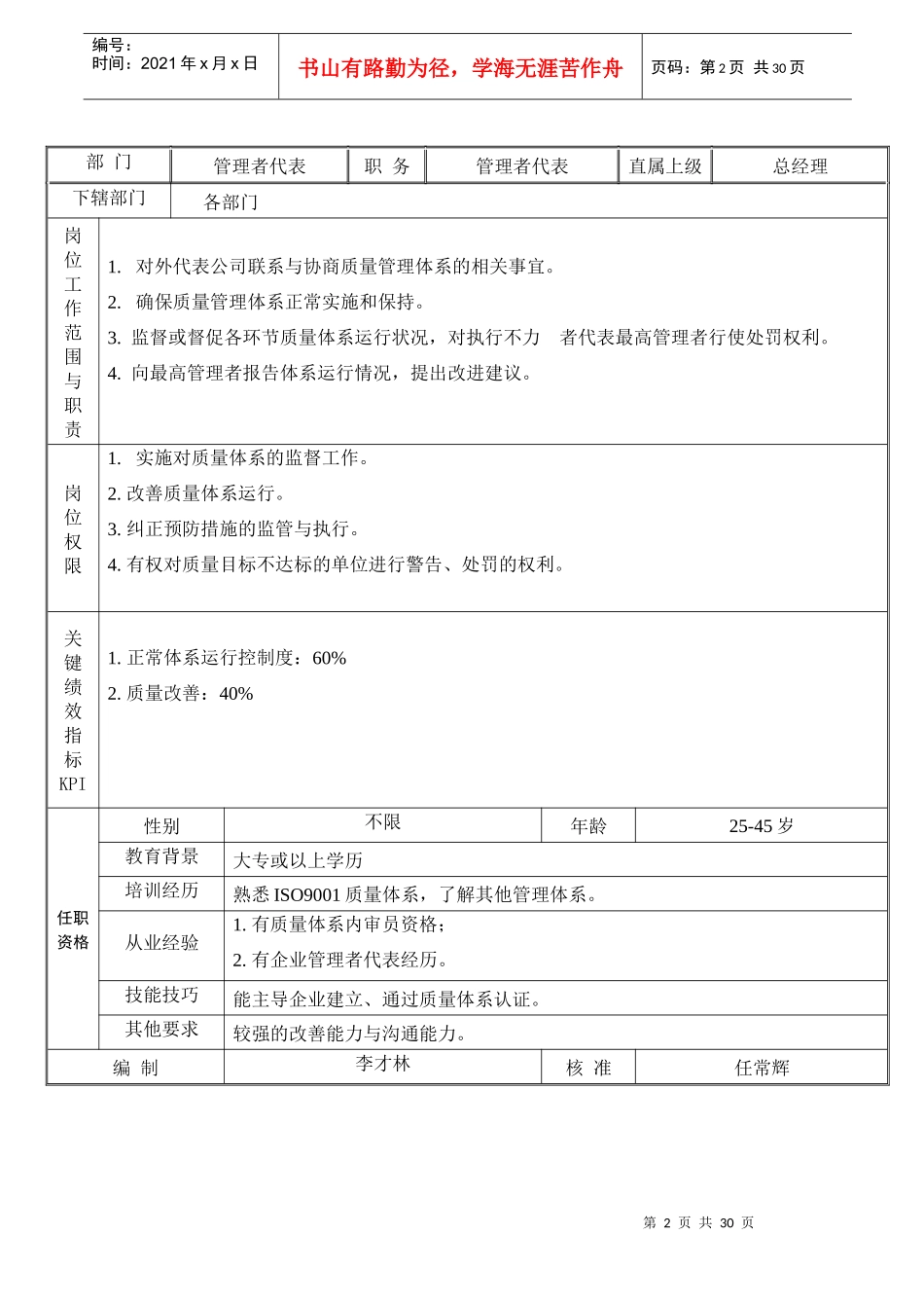 人力资源-20222-岗位职责说明书_第2页