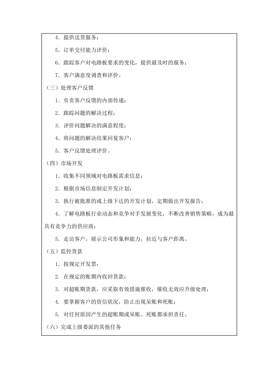 市场专管员岗位职责说明_第2页