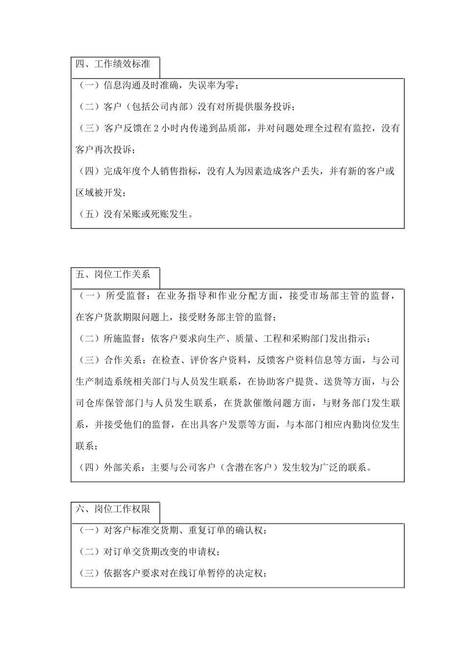 市场专管员岗位职责说明_第3页