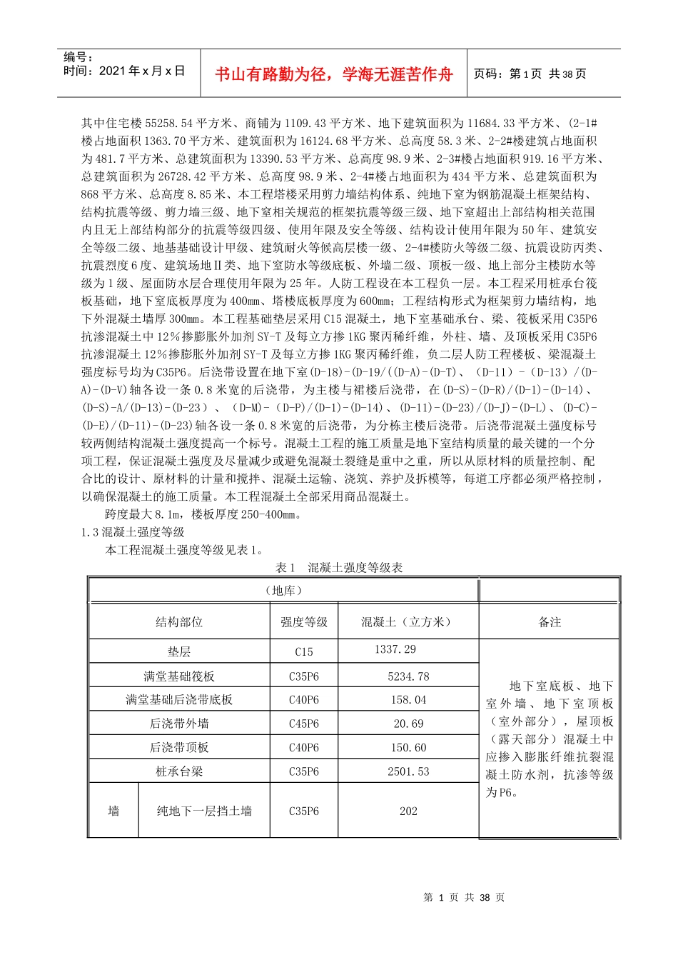 左岭混凝土工程施工方案培训资料_第3页