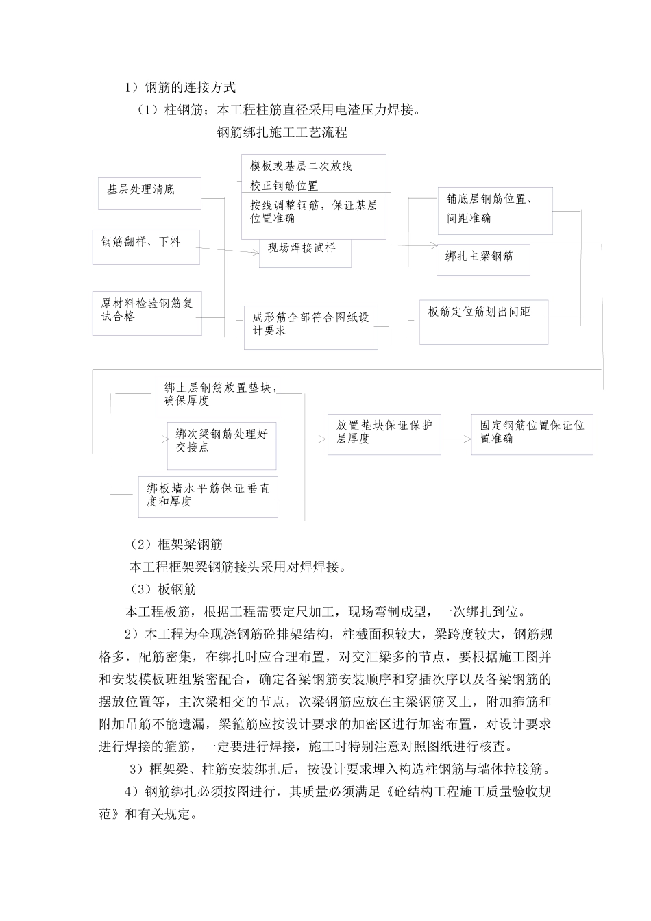 钢筋制作、钢筋专项施工方案范例_第3页