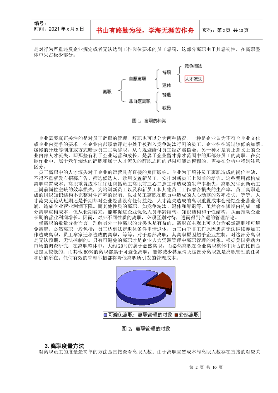 企业员工离职分析报告_第2页