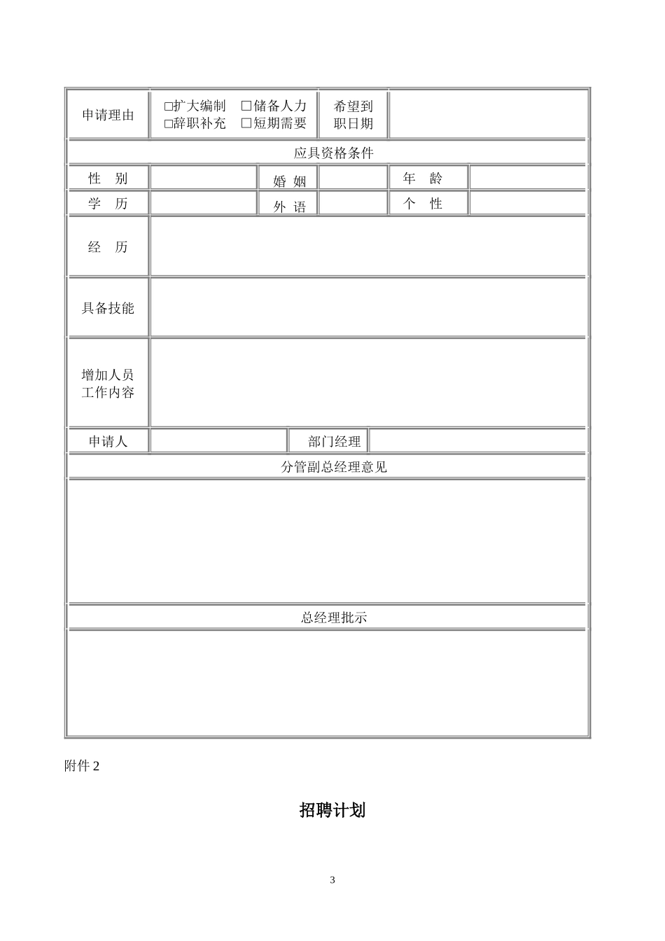 员工招聘录用管理规定_第3页