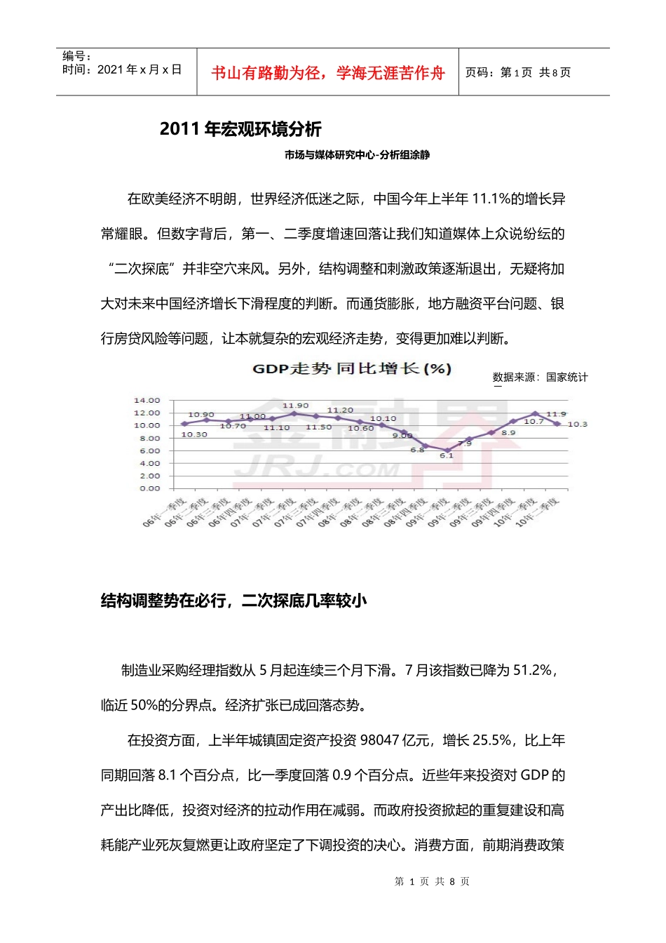 人力资源-2022XXXX年宏观环境分析_第1页
